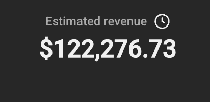 YouTube Studio: расчётный доход $122,276.73